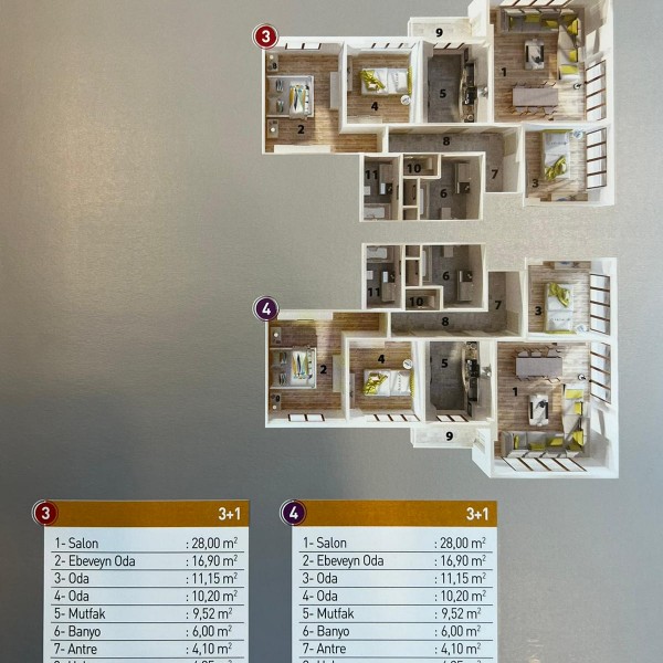 Evril Group Kelkit apt.